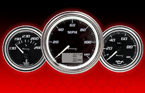 7000 series gauges
